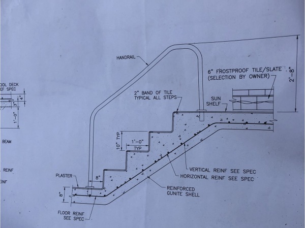 A blueprint of the steps and handrail for a pool