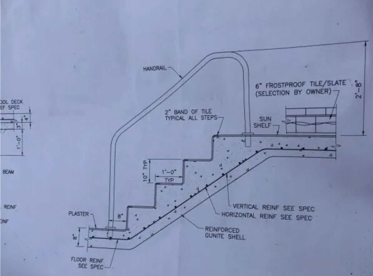Laying the Shotcrete Pool Shell – The Texican